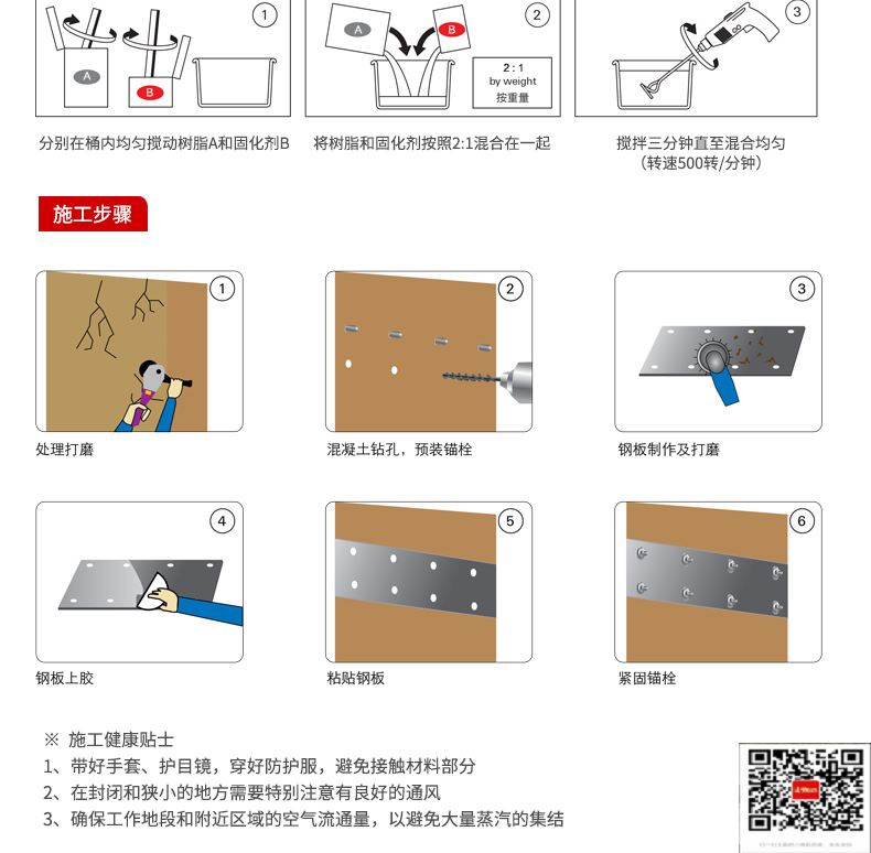 包钢梁平粘钢加固施工过程